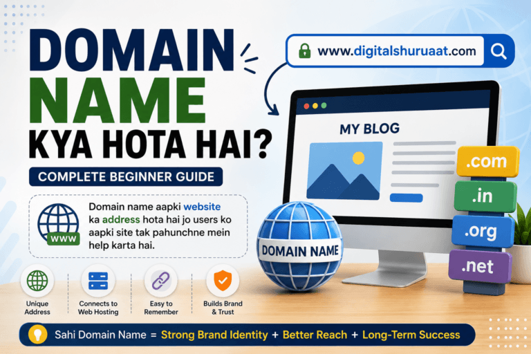 Domain Name Kya Hota Hai